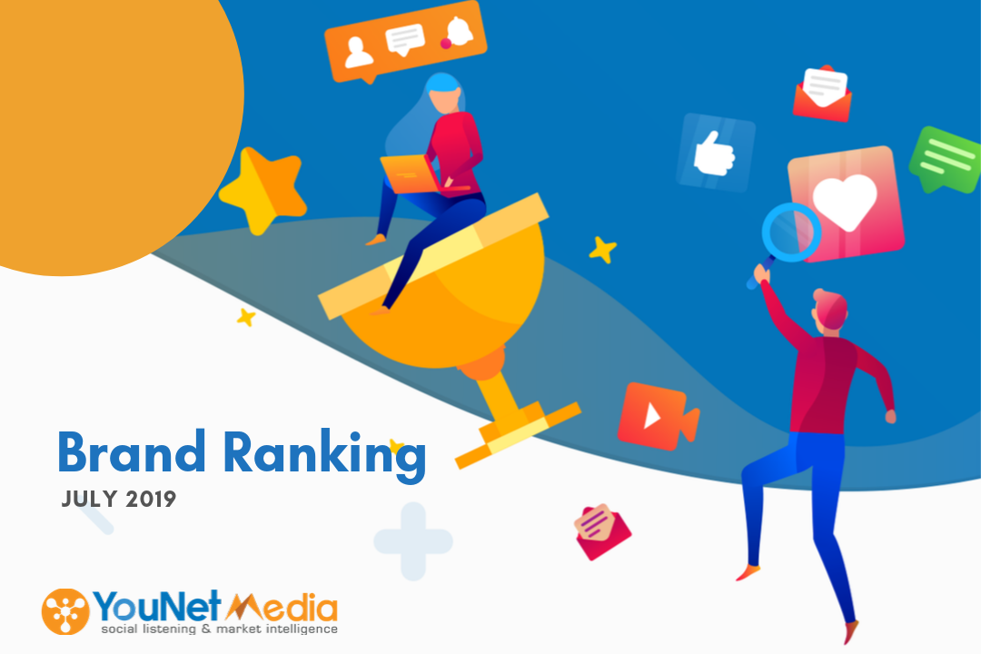 Chính thức ra mắt YouNet Media Index và Bảng xếp hạng Thương hiệu tháng 7/2019