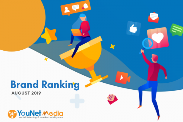 YouNet Media Index: Bảng xếp hạng Thương hiệu Tháng 8/2019
