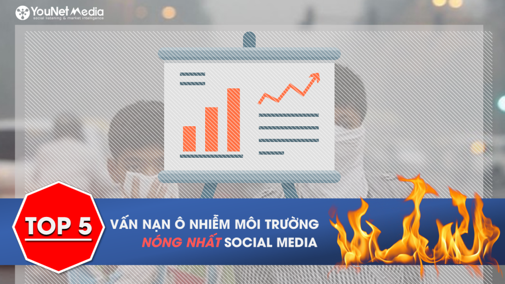 [Social Media Data] Bụi mịn, cháy rừng bao phủ mạng xã hội Q3.2019 và những bí quyết triển khai Green Marketing hiệu quả