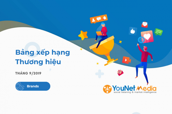 Bảng xếp hạng Thương hiệu YMI Tháng 9-2019 - YouNet Media - Social Listening Tool VN
