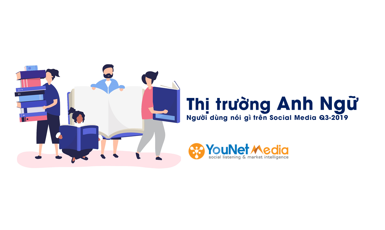 Tổng quan thị trường Anh Ngữ Q3-2019