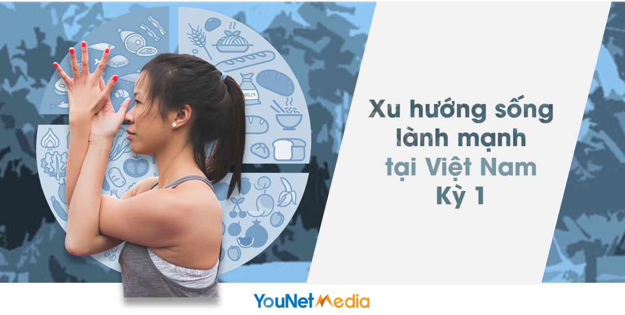 healthy living - lối sống lành mạnh - report - younet media - social listening vn - social listening tool