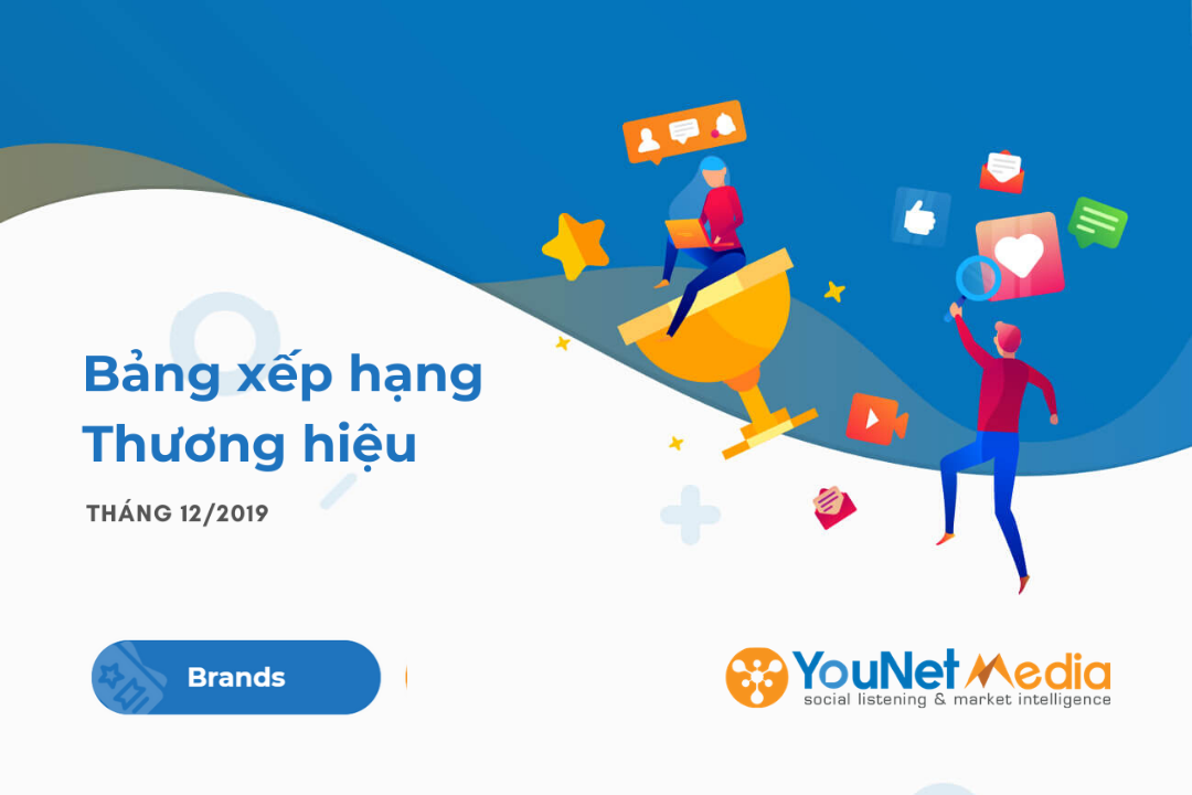 Bảng xếp hạng thương hiệu YMI Tháng 1.2020