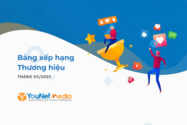 Bảng xếp hạng Thương hiệu tháng 3.2020 - YouNet Media - Social Listening - YMI (2)