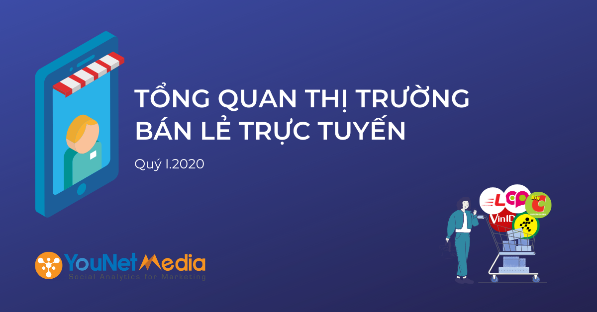 Thị trường bán lẻ trực tuyến quý 1.2020 - YouNet Media - Social Listening - Big C Coopmart SpeedL Bách Hóa Xanh Vinmart