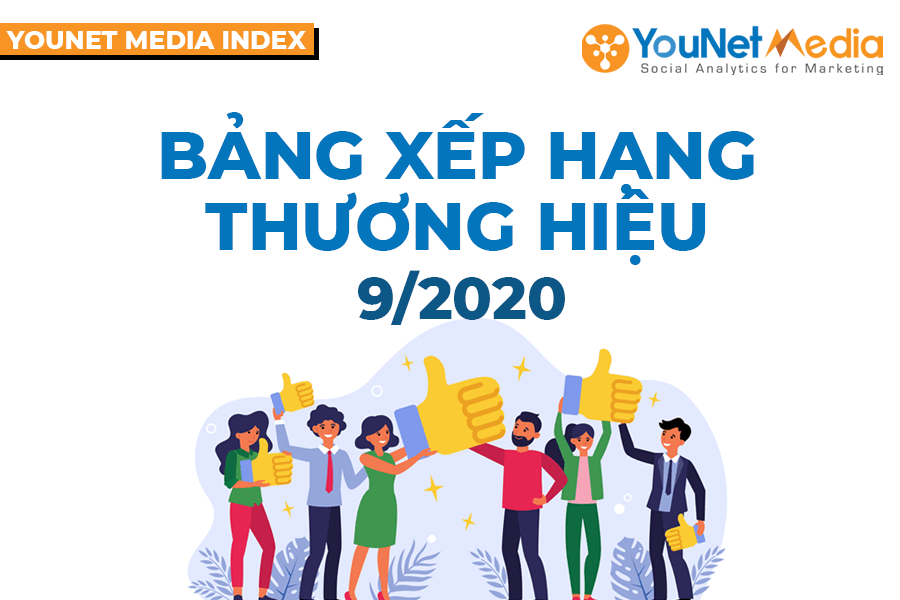 YouNet Media - social listening - bang xep hang thuong hieu - ngan hang - bao hiem - bia- sua - ecommerce - ymi - younet media index (11)
