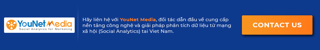 Báo-cáo-ngân-hàng-số-Việt-Nam-2020-younet-media-social-listening-social-media-báo-cáo-ngân-hàng