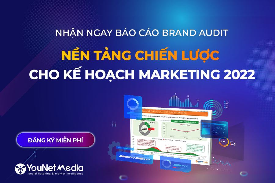Brand Audit