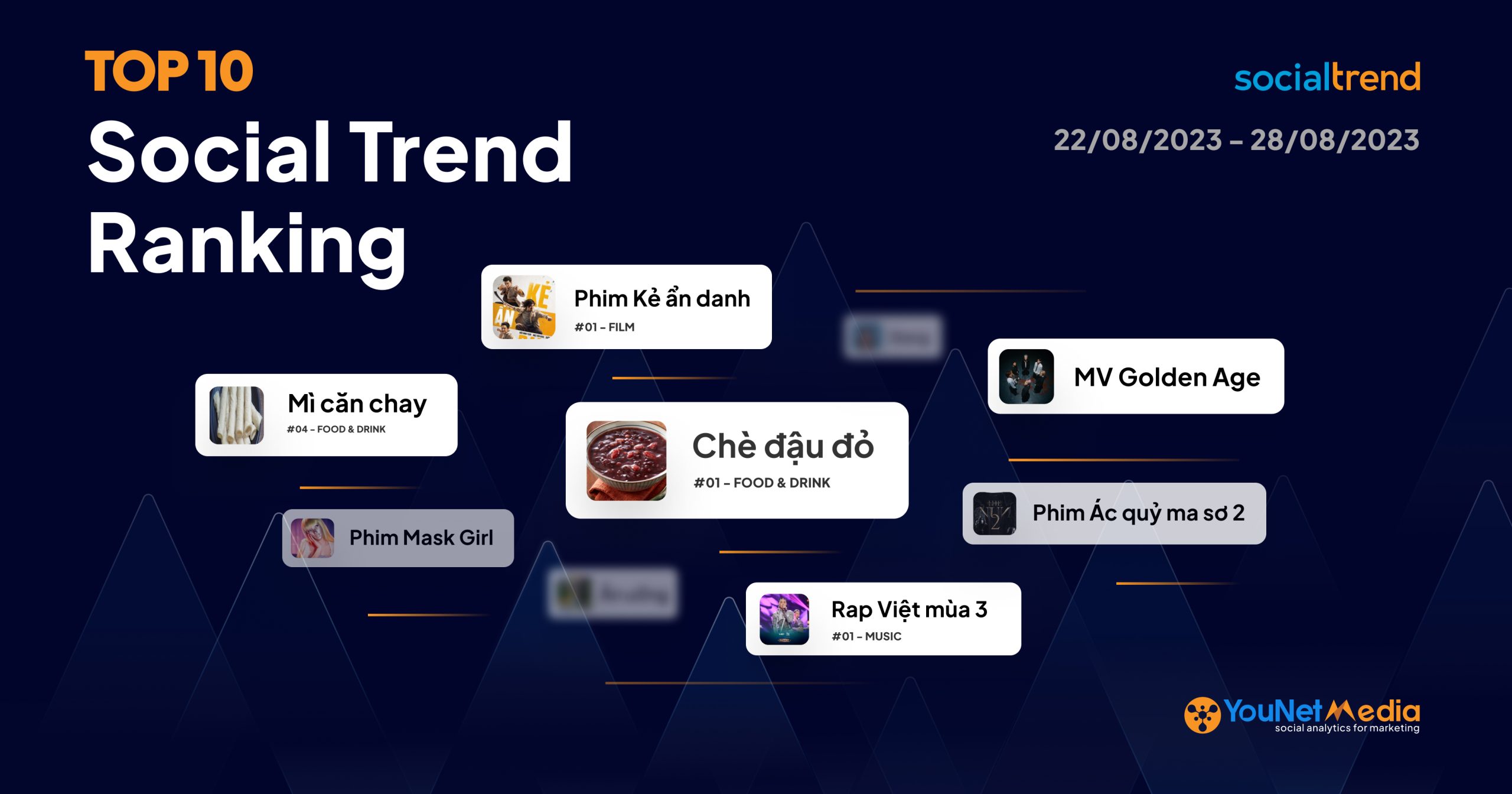 A_SocialTrendRanking_Cover_1200x630