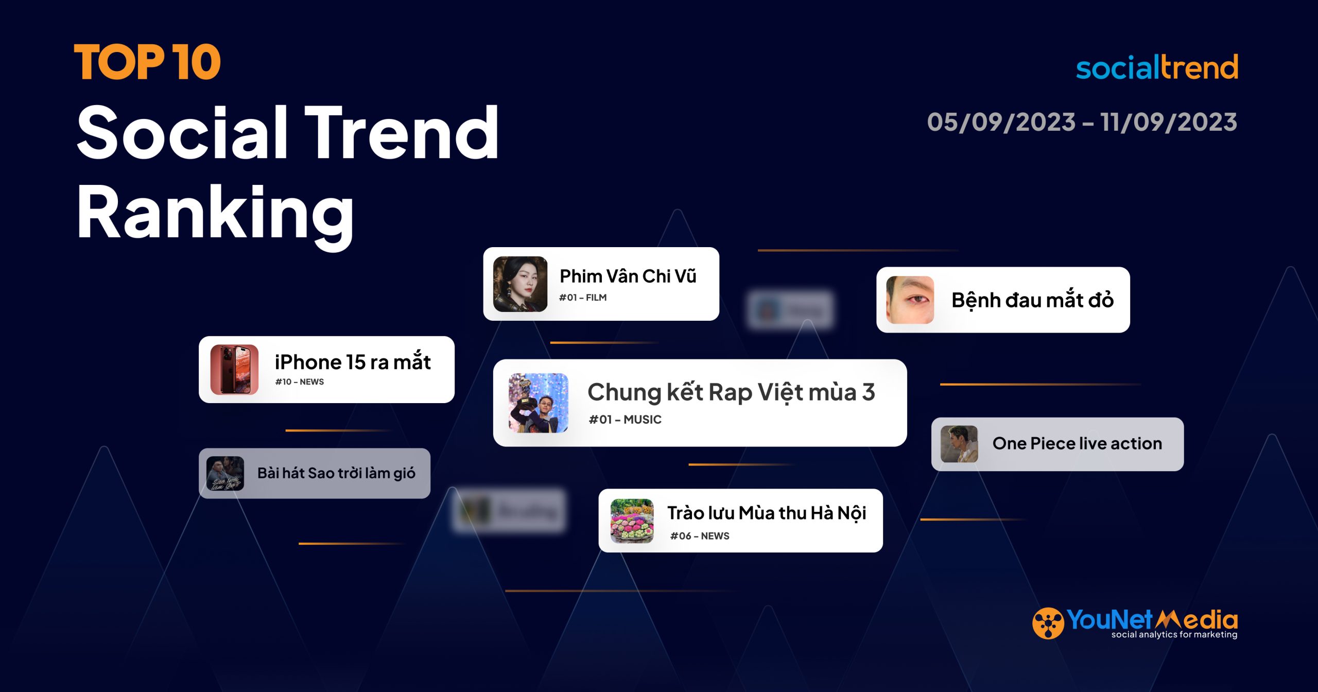 A_SocialTrendRanking_Cover_1200x630