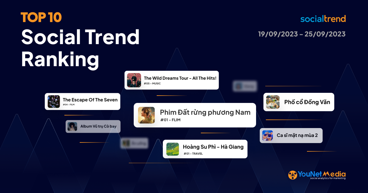 A_SocialTrendRanking_Cover_1200x630