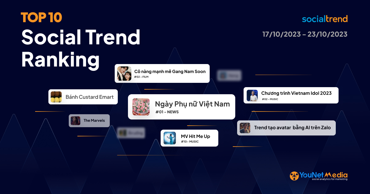 A_SocialTrendRanking_Cover_1200x630
