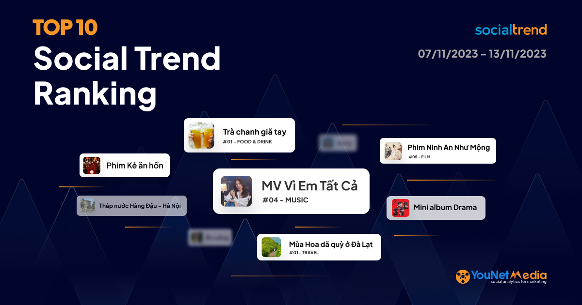 A_SocialTrendRanking_Cover_1200x630