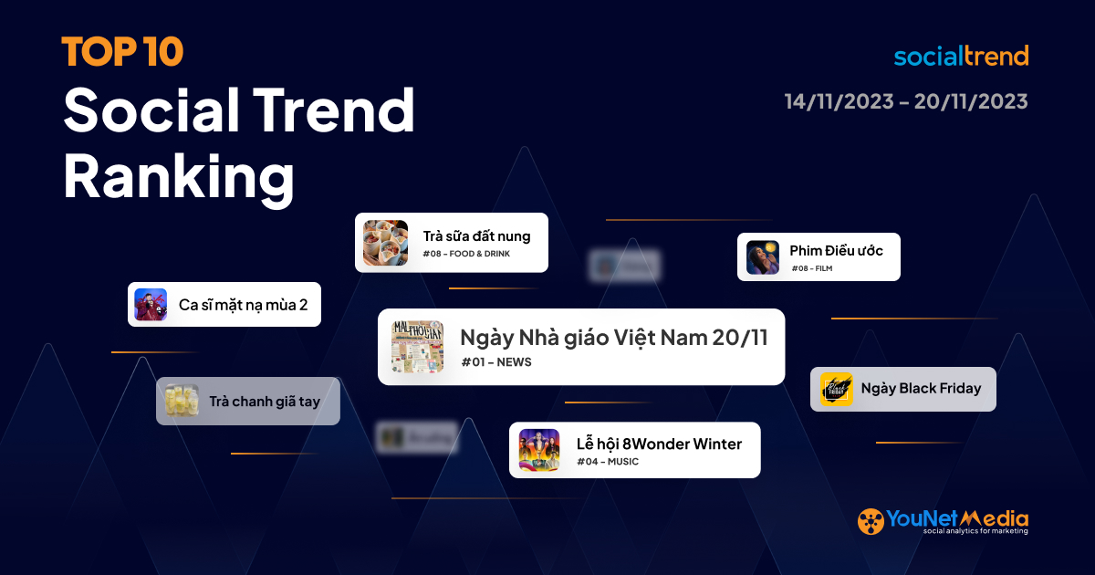 A_SocialTrendRanking_Cover_1200x630