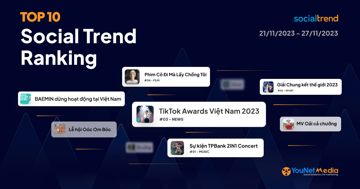 A_SocialTrendRanking_Cover_1200x630