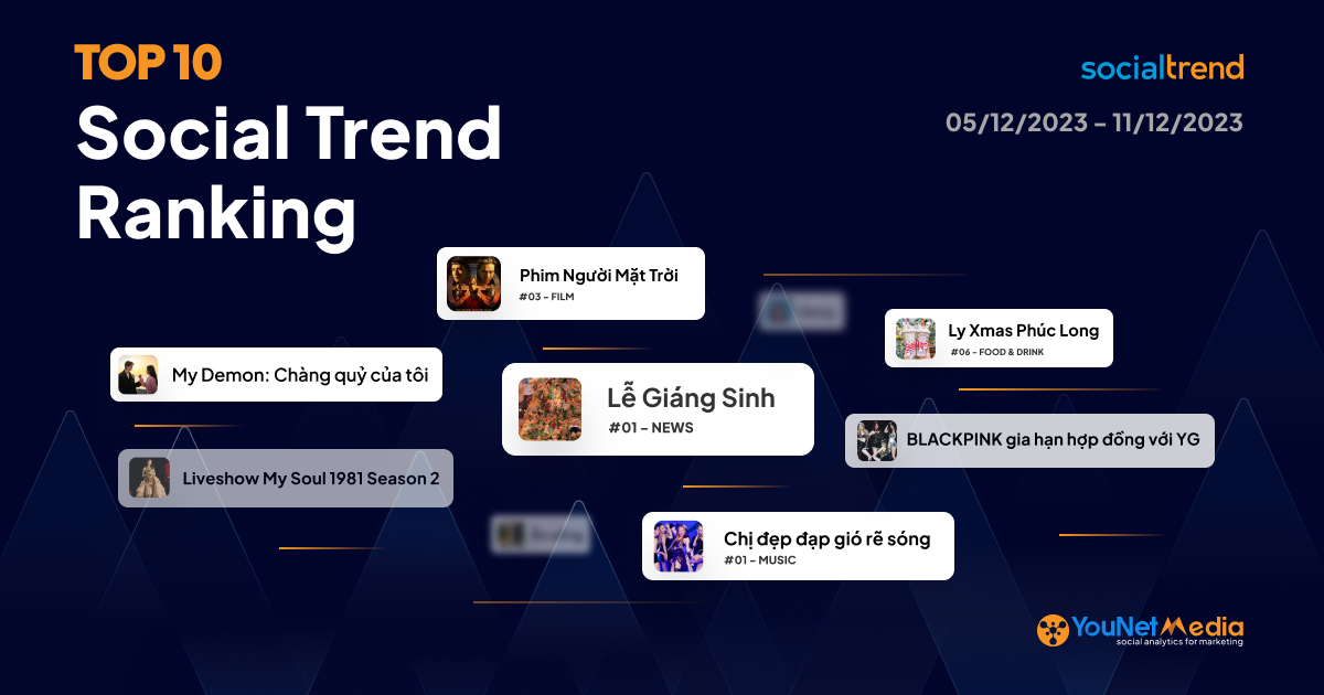 A_SocialTrendRanking_Cover_1200x630