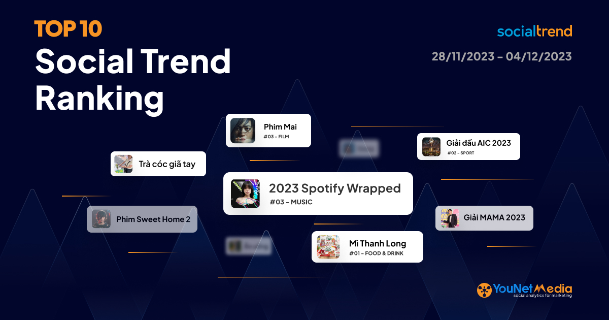 A_SocialTrendRanking_Cover_1200x630
