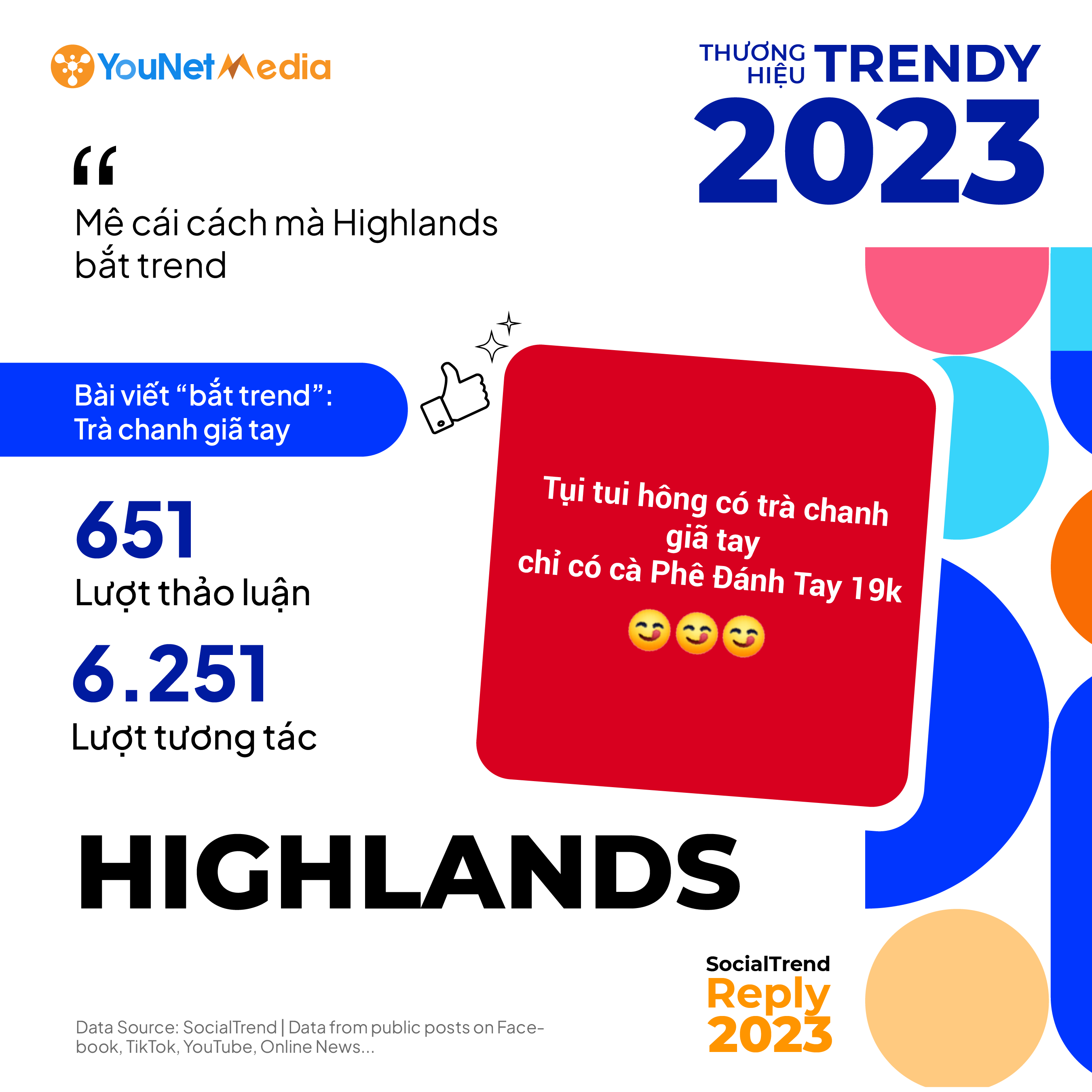 brandstrendy_highlands