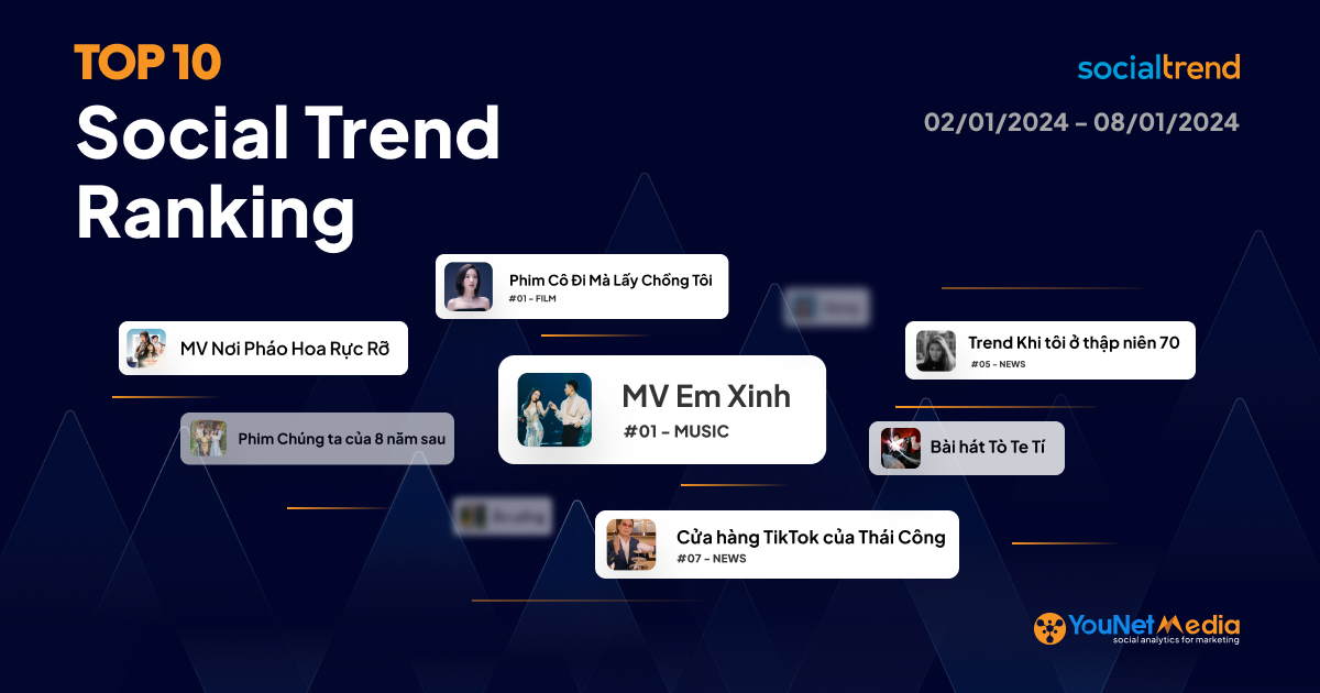 A_SocialTrendRanking_Cover_1200x630