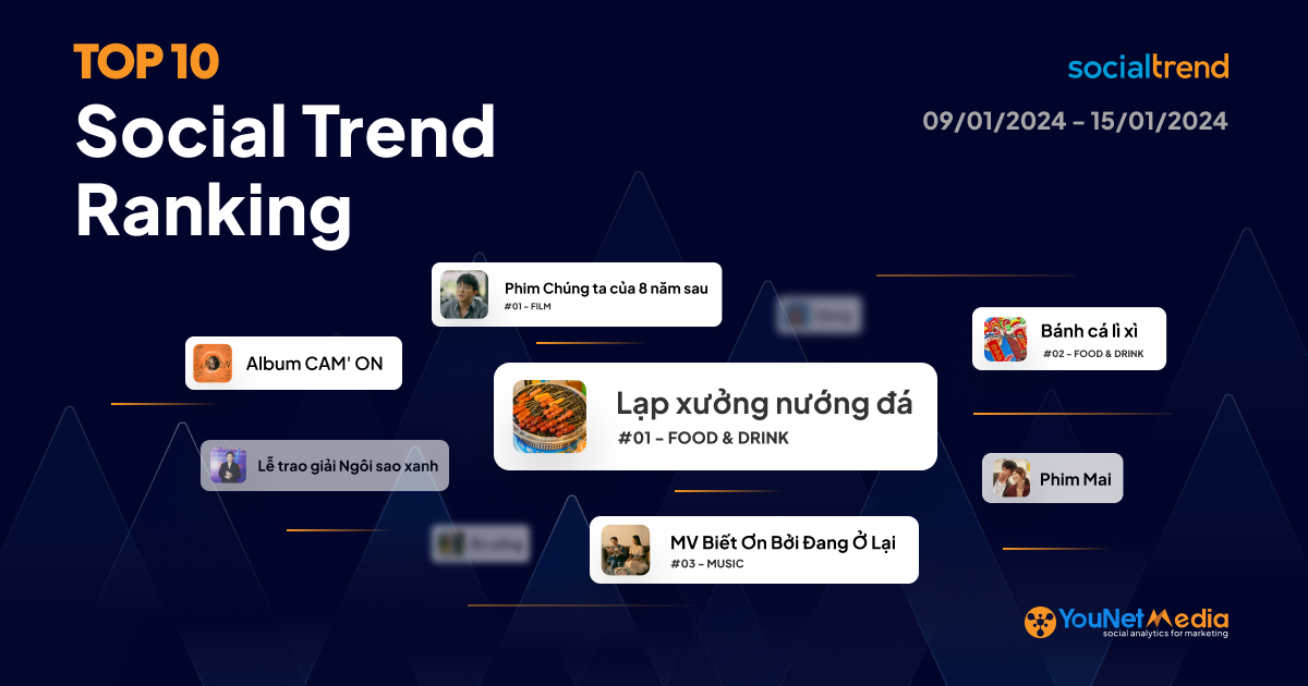A_SocialTrendRanking_Cover_1200x630