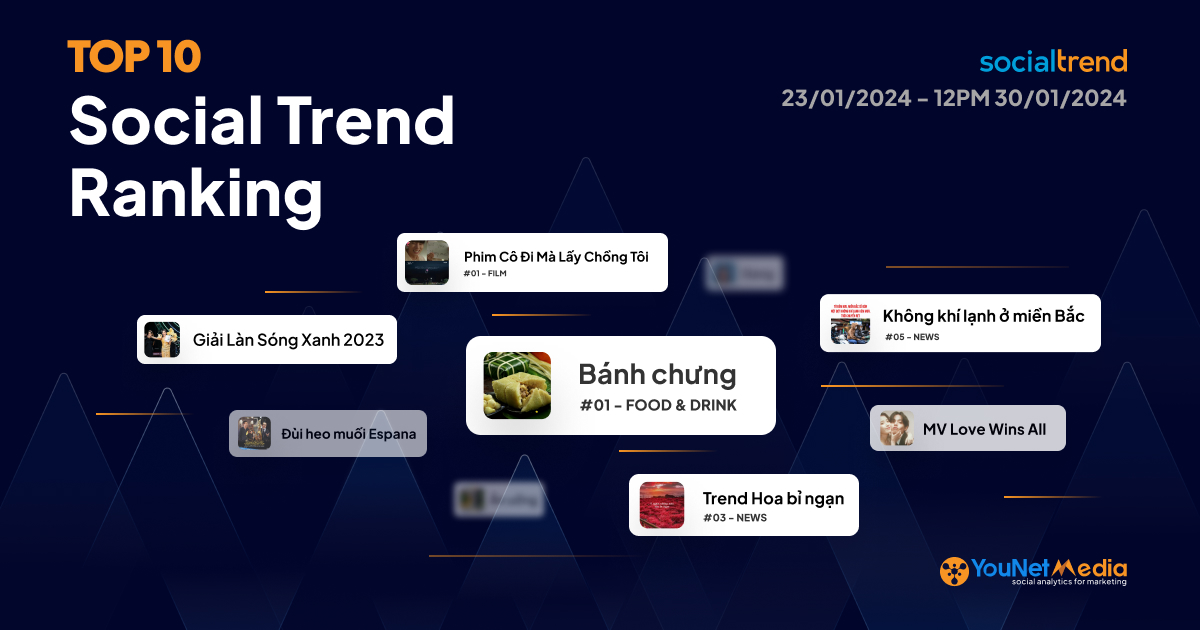A_SocialTrendRanking_Cover_1200x630