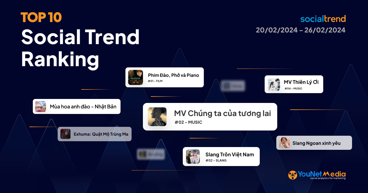 A_SocialTrendRanking_Cover_1200x630