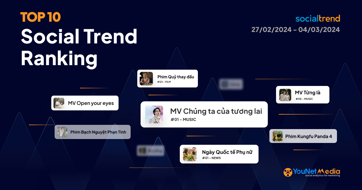 A_SocialTrendRanking_Cover_1200x630