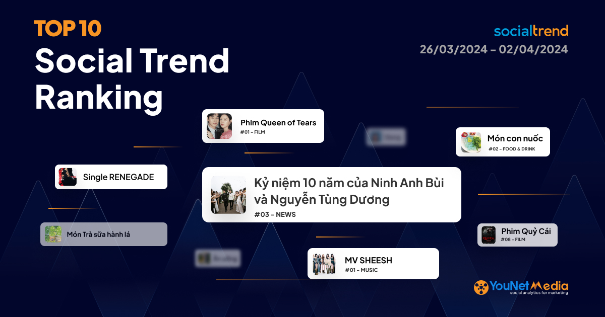 A_SocialTrendRanking_Cover_1200x630