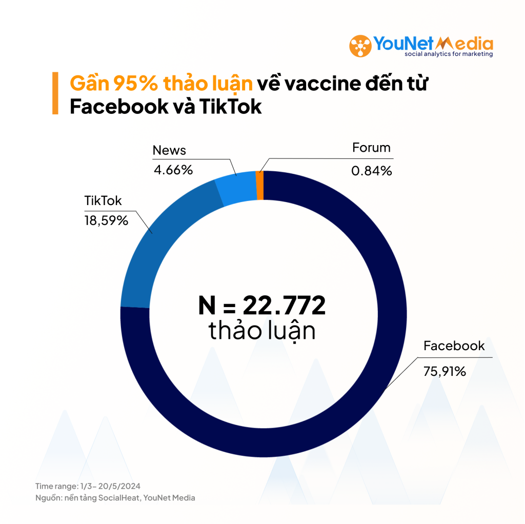 social-listening-la-gi