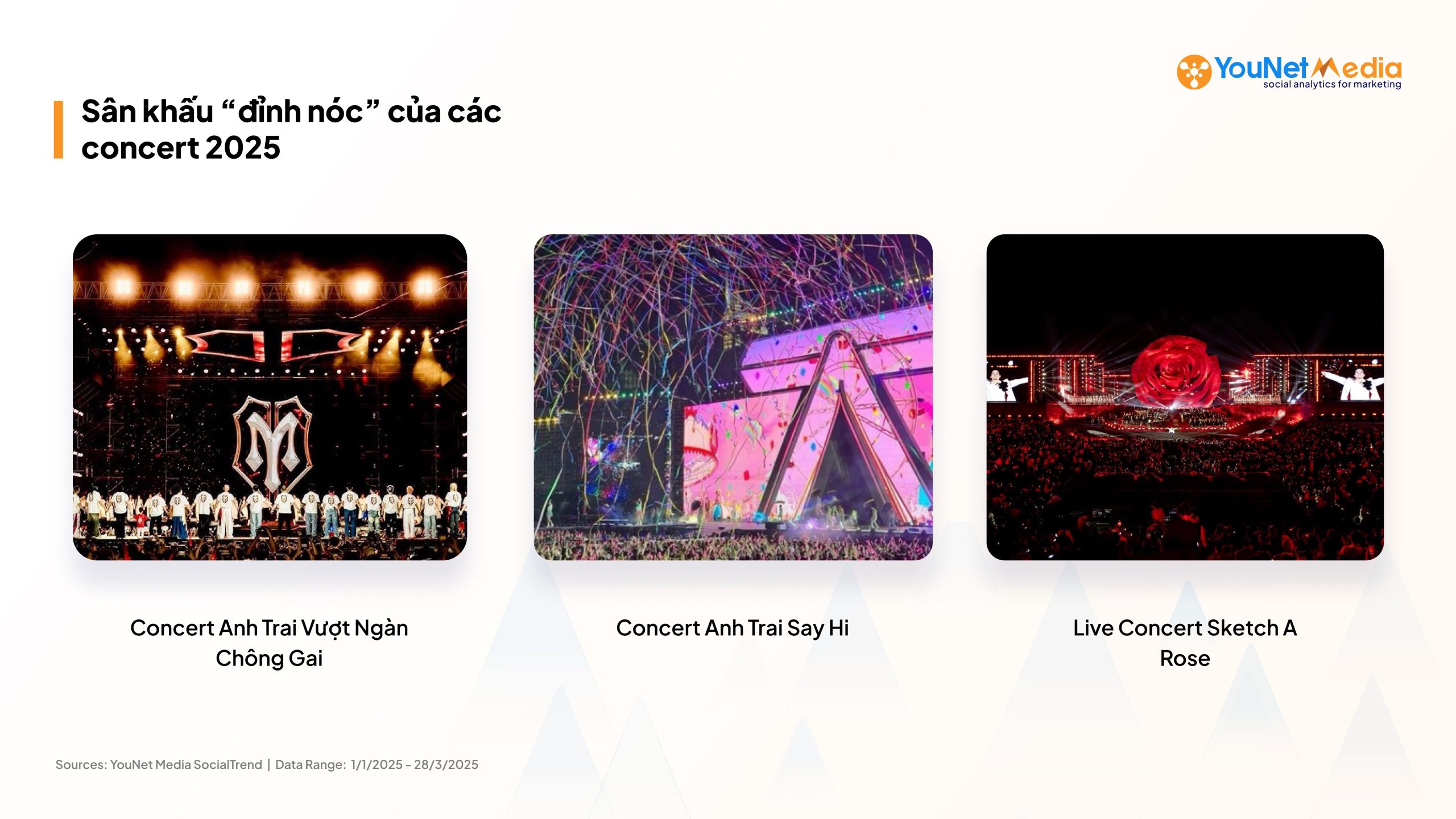 sân khấu trang trí hoành tráng của các concert