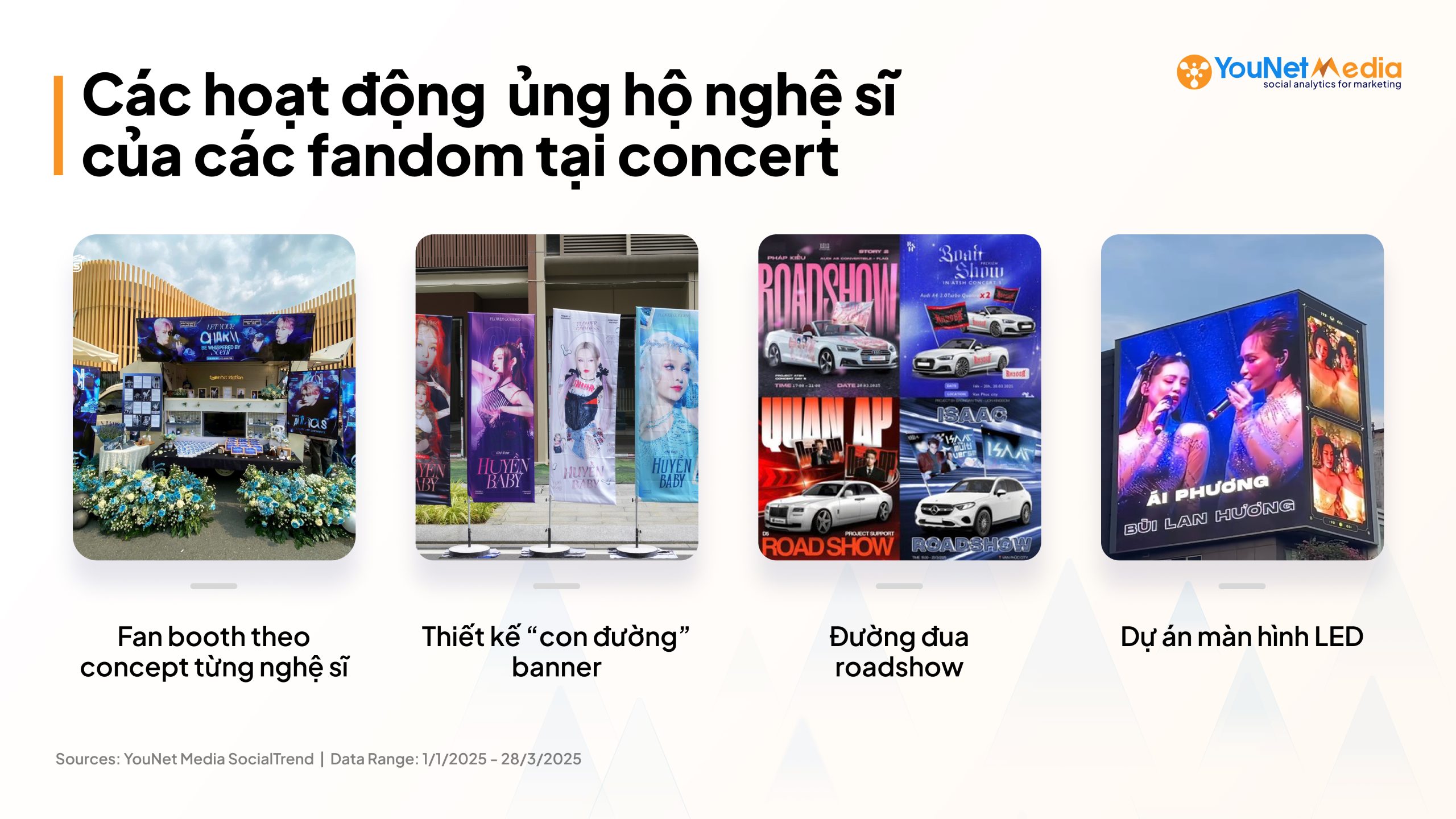 fandom mạnh tay chi tiền cho nghệ sĩ tại concert