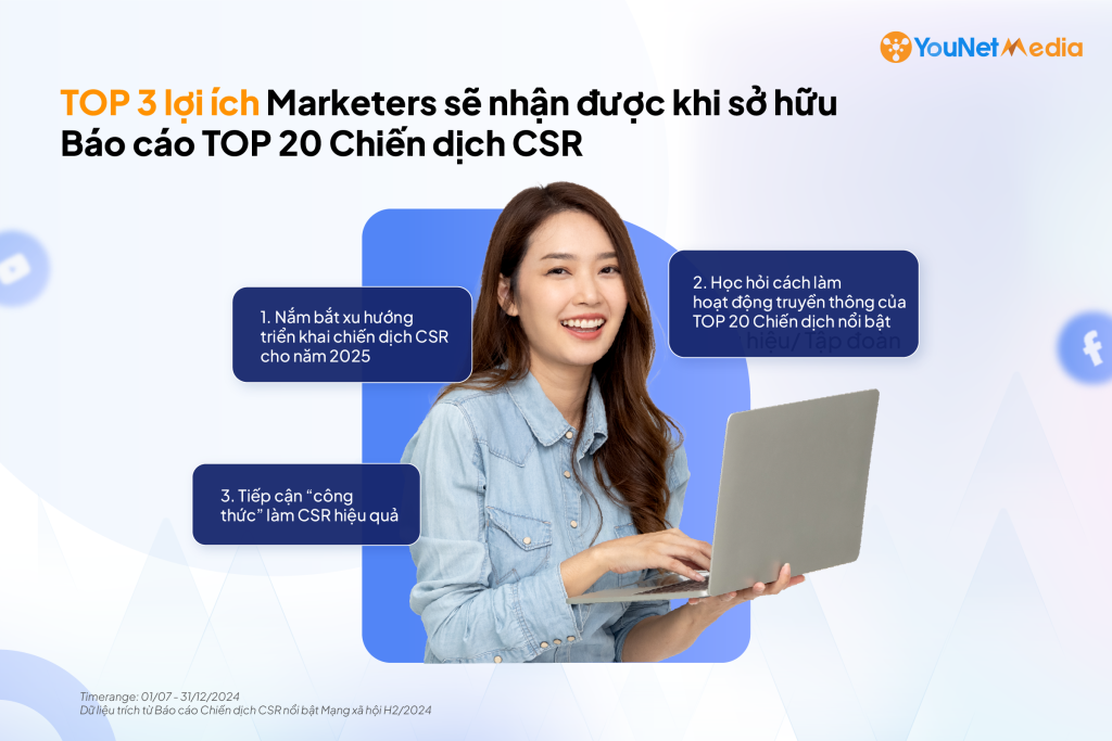 csr-report-h2-TOP3-benefits