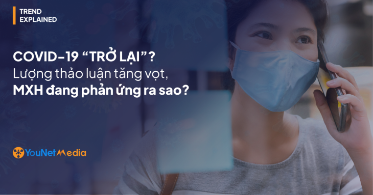 Covid-19-tro-lai-trend-explained