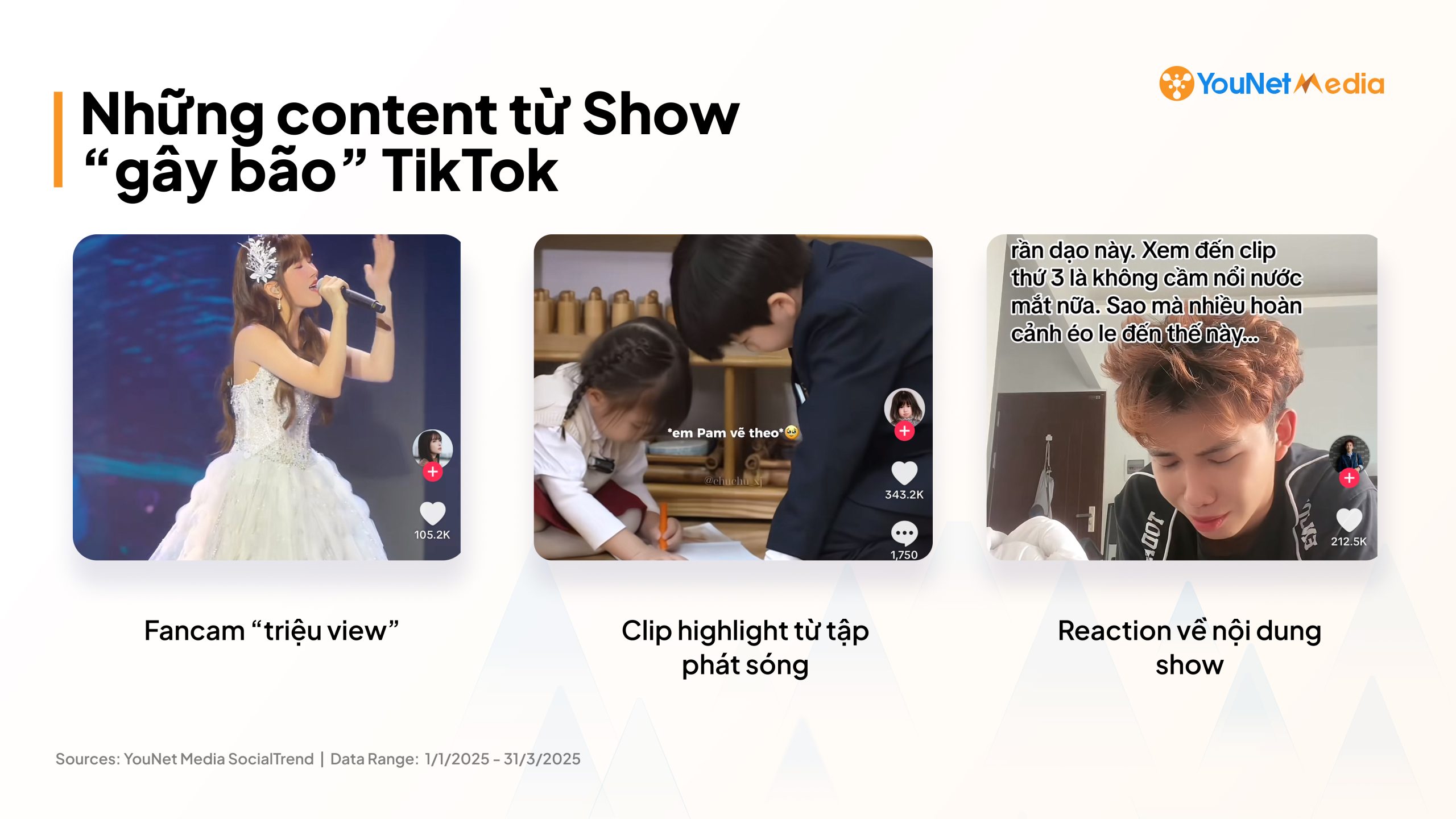 cac-content-viral-tiktok