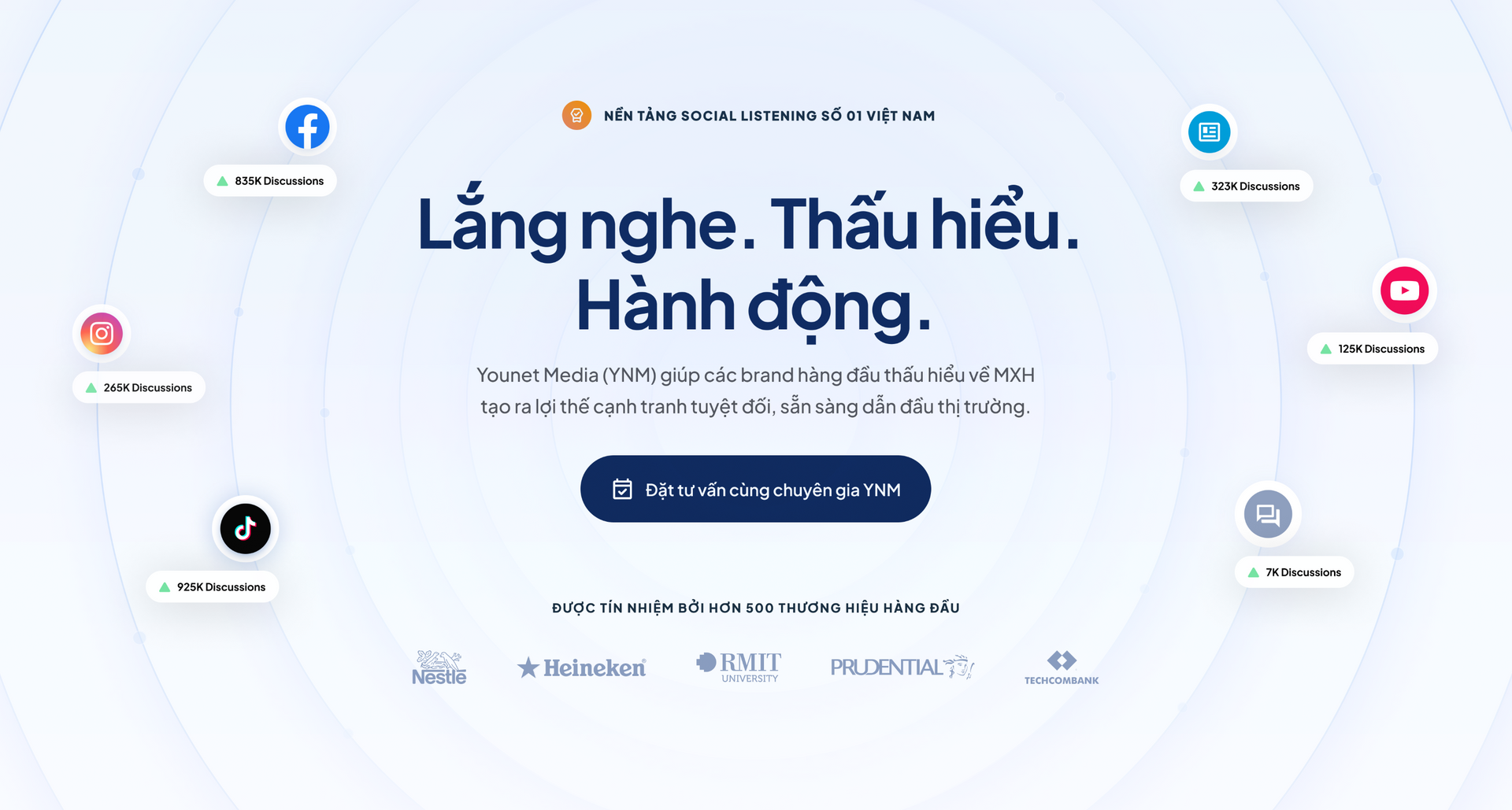 brand-health-check-phan-tich-suc-khoe-thuong-hieu