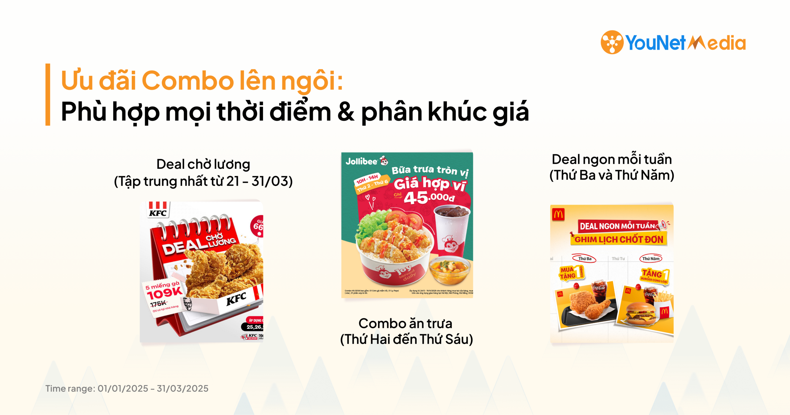 Nổi bật khuyến mãi Combo - Điểm tin ngành Gà rán Q1