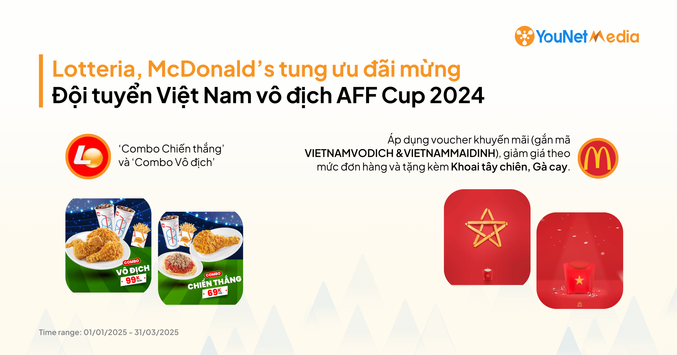 Khuyến mãi theo seasonal - Điểm tin ngành Gà rán Q1