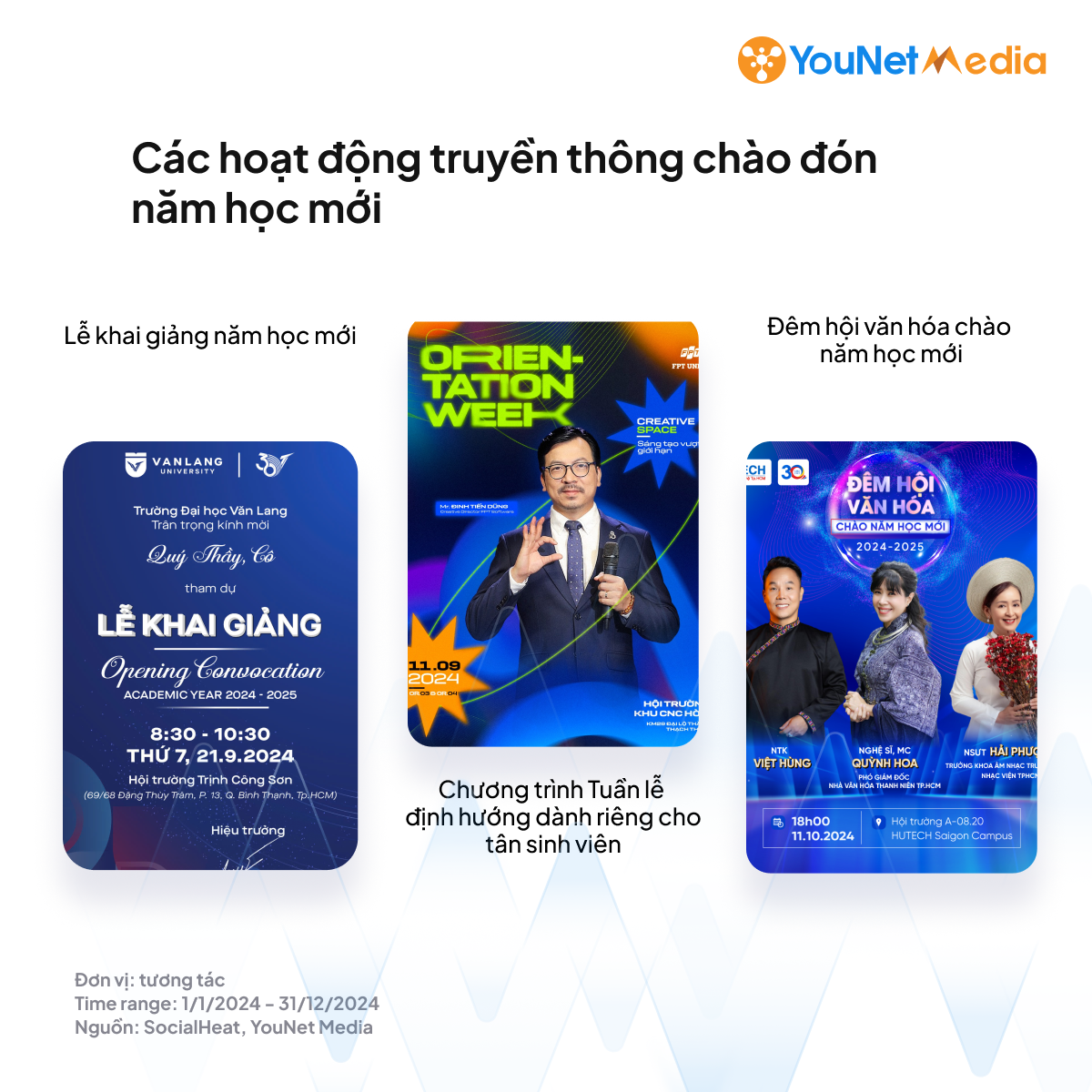 giao duc dai hoc 05