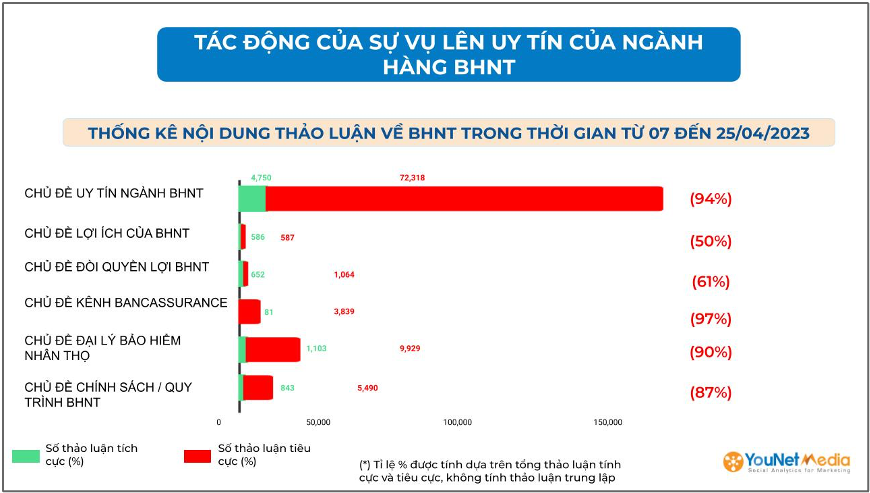 Ứng dụng lắng nghe mạng xã hội trong việc xử lý khủng bố truyền thông được thể hiện như thế nào?