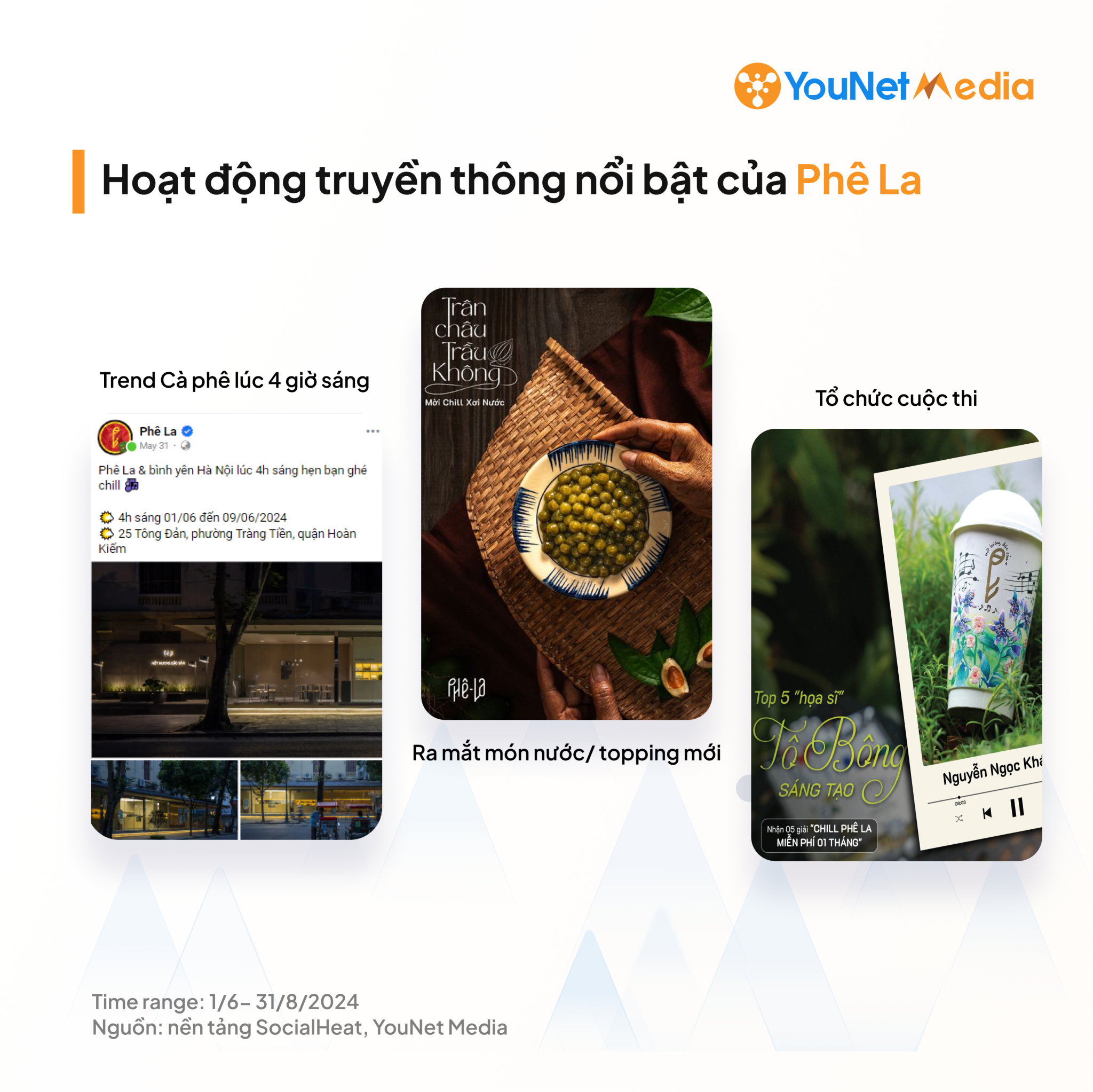 social-listening-hoat-dong-noi-bat-cua-phe-la