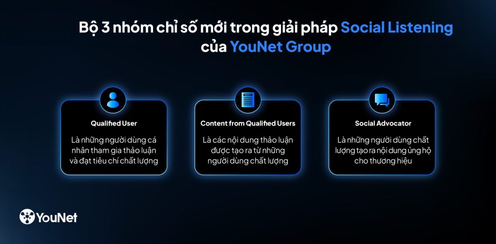 insight-khach-hang-social-listening