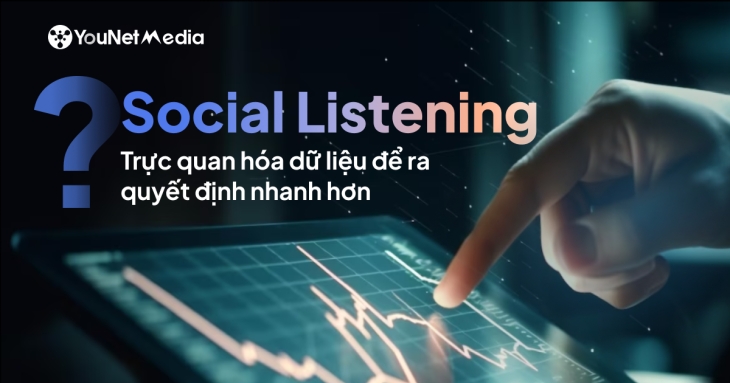 social listening truc quan hoa du lieu