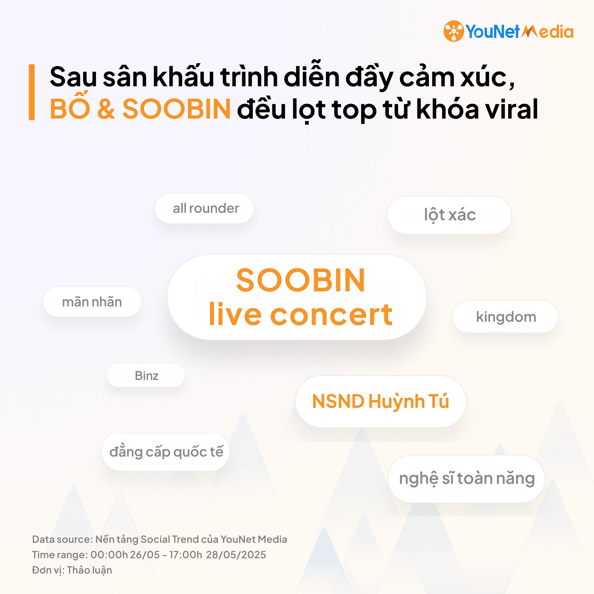 word cloud