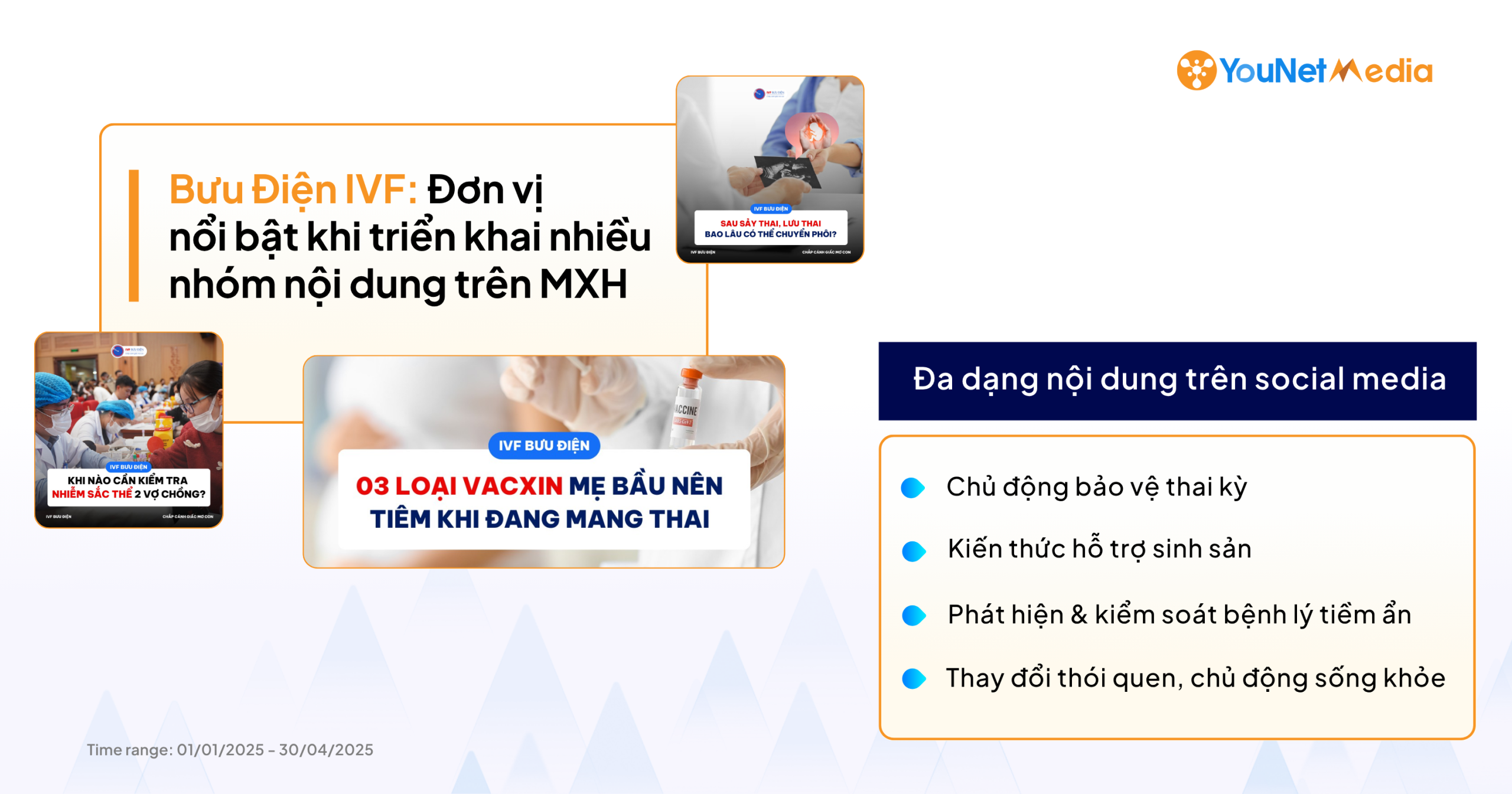 Bưu điện IVF: Đơn vị nổi bật nhất với chuỗi nội dung chia sẻ kiến thức IVF trên social media 