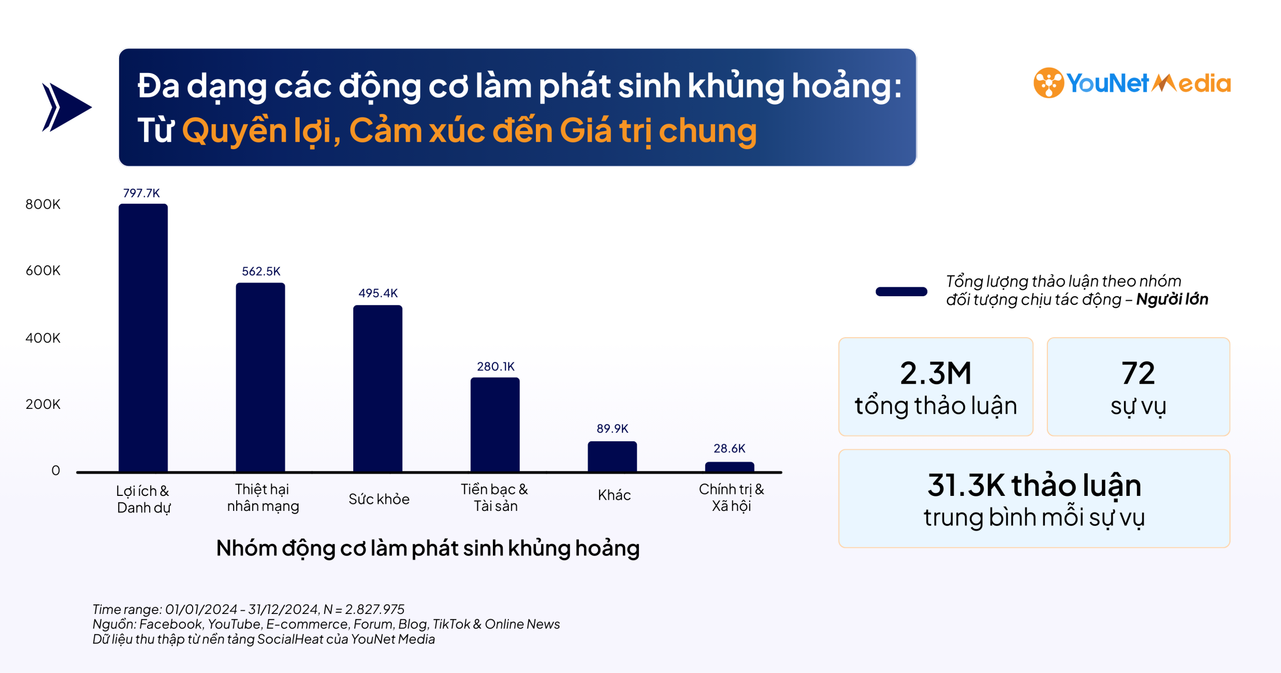 Cảnh báo tin tiêu cực 24/7: Chủ động bảo vệ uy tín thương hiệu trước khủng hoảng truyền thông MXH Crisis 31 scaled
