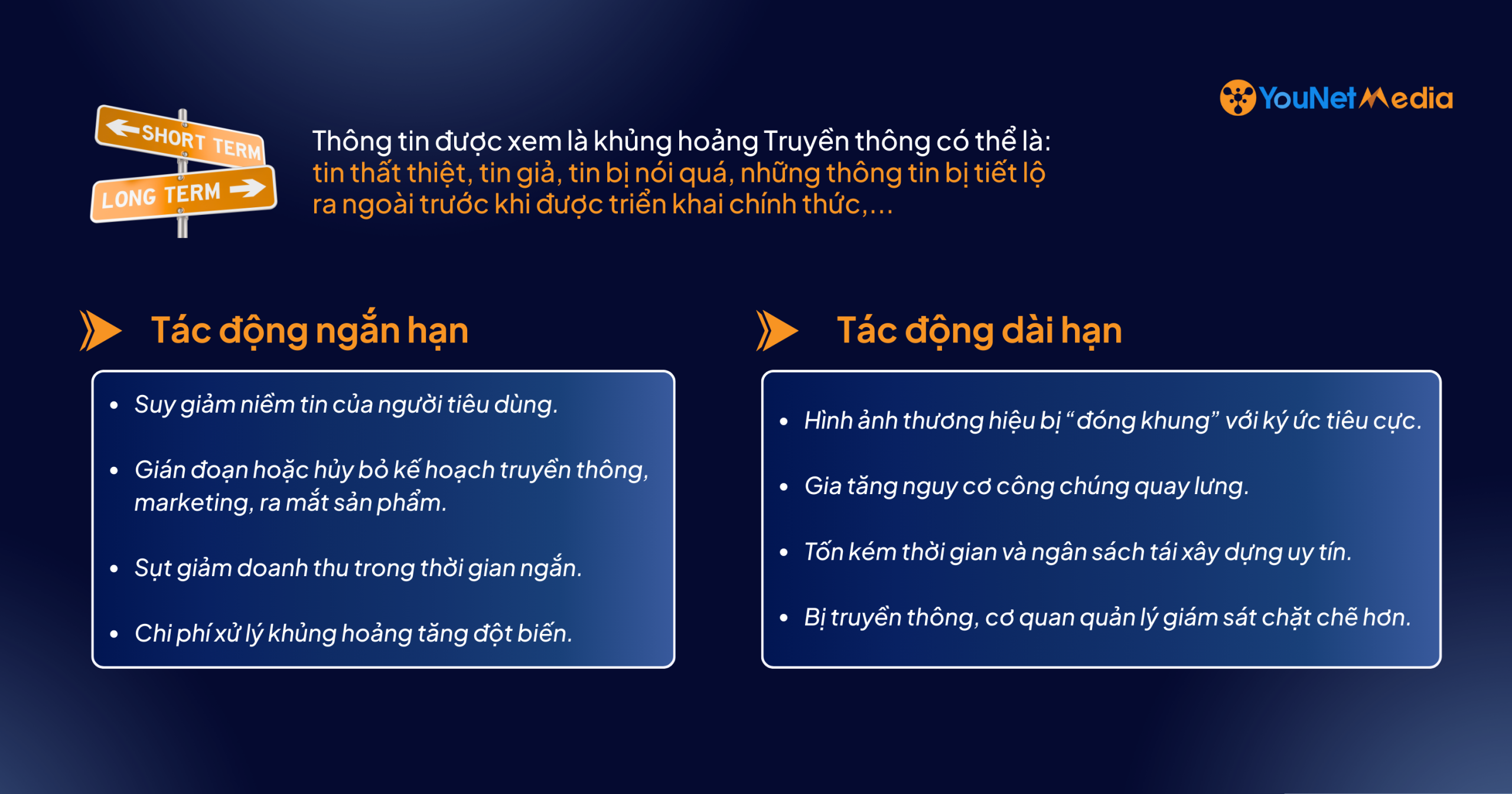 Cảnh báo tin tiêu cực 24/7: Chủ động bảo vệ uy tín thương hiệu trước khủng hoảng truyền thông MXH Cảnh báo tin tiêu cực 24/7 từ YouNet Media: Bảo vệ thương hiệu trước khủng hoảng truyền thông