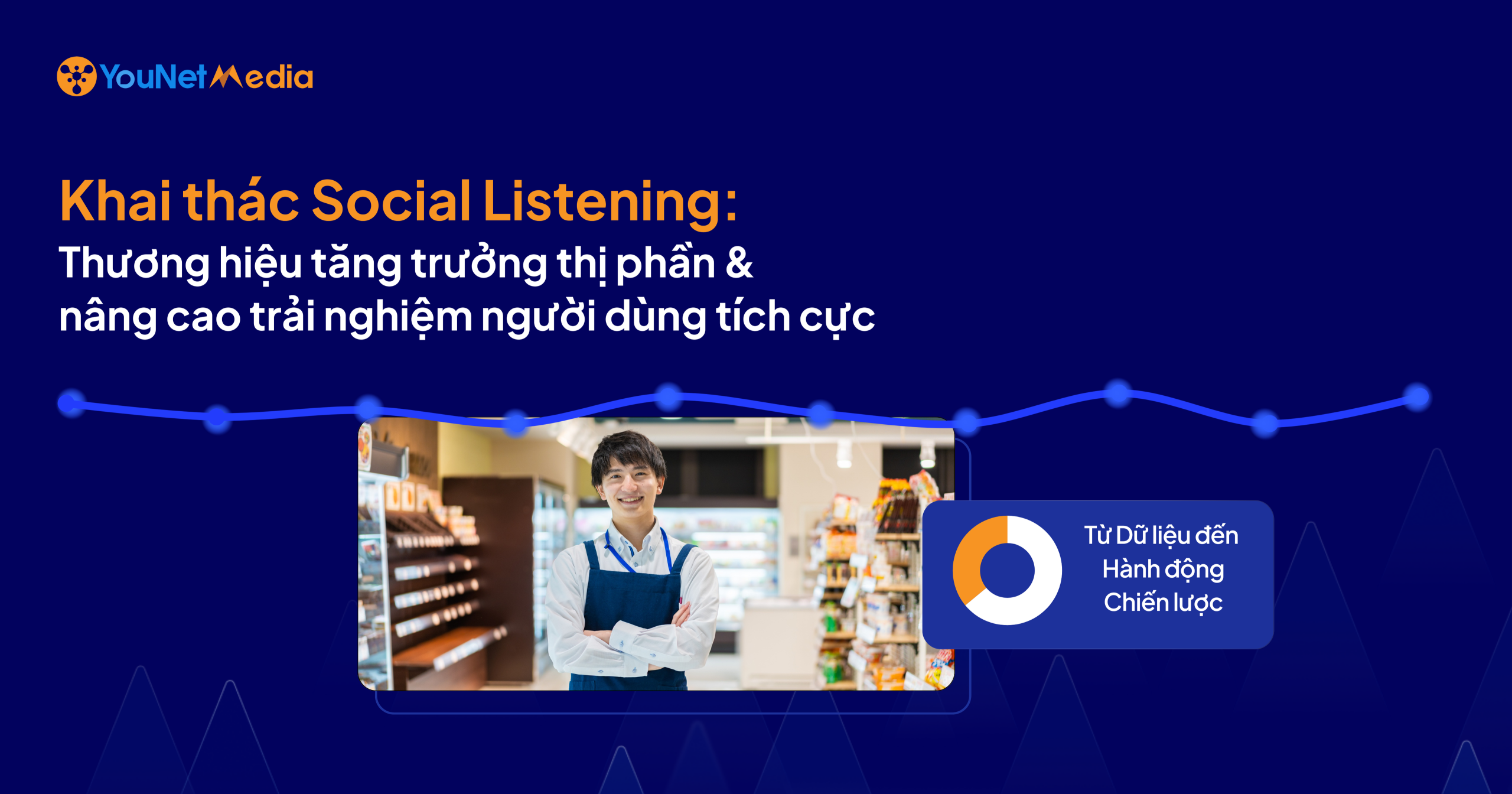 Khai thác Social Listening: Thương hiệu tăng trưởng thị phần & nâng cao trải nghiệm người dùng tích cực