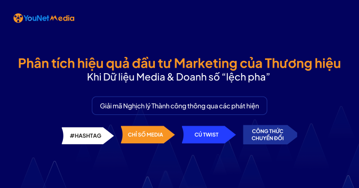 Giữa chiến dịch Social Media đầy thử thách, một thương hiệu đã tìm thấy cú hích doanh thu