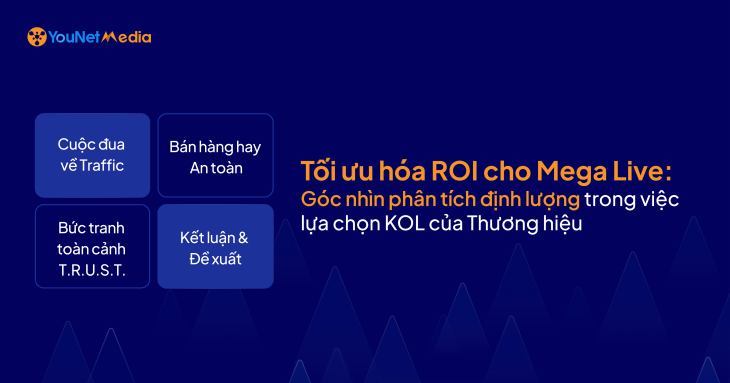 Hành trình tìm KOL “đắt giá” giúp 1 thương hiệu Mỹ phẩm bứt phá ROI trên Mega Live