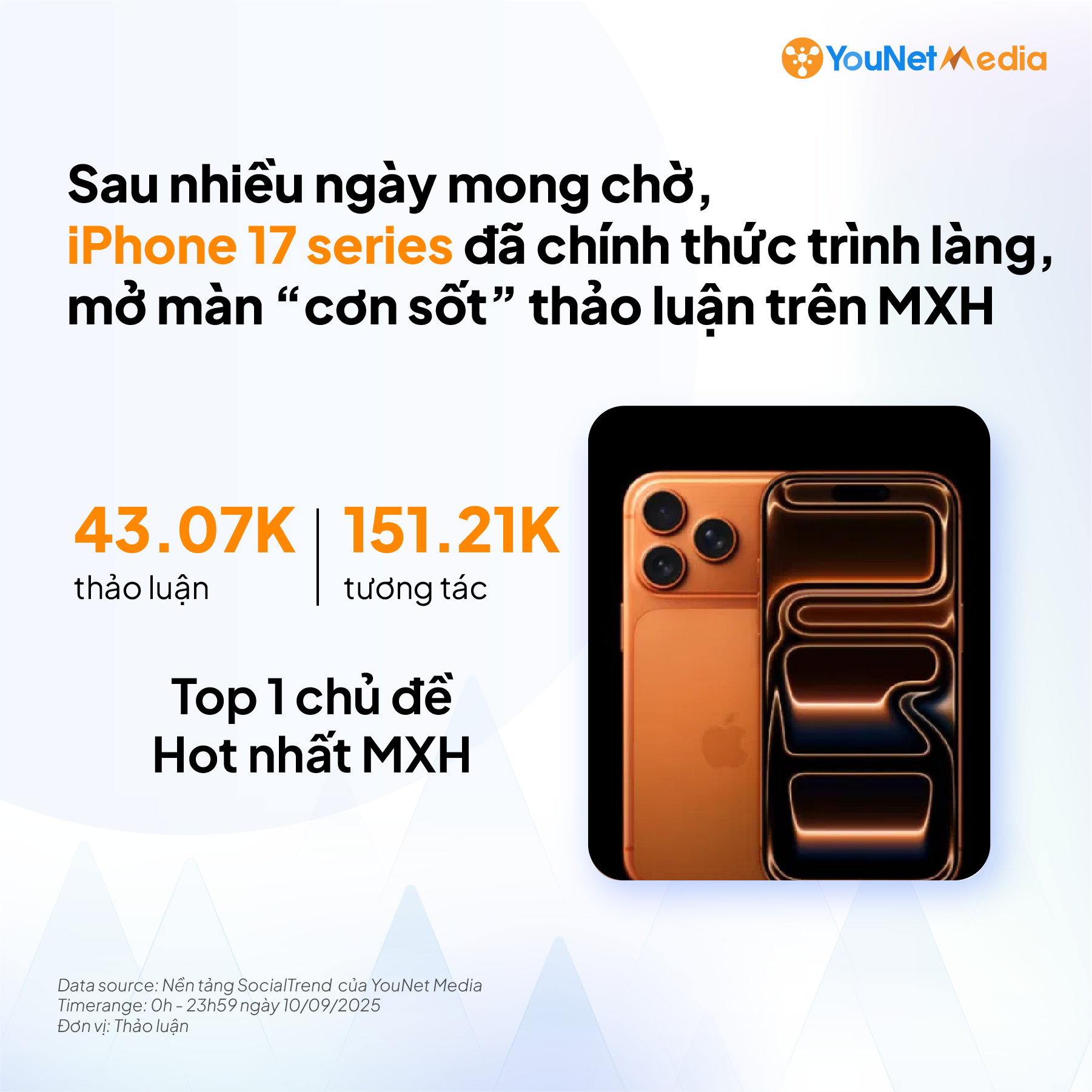 iPhone 17 series